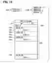Fig. 19 - Electronic control system for automobile
