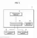 Fig. 06 - In-vehicle input unit