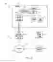 Fig. 03 - System and method for calibrating on-board aviation equipment