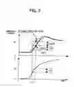 Fig. 04 - Method and an apparatus for predicting intake manifold pressure of an internal-combustion engine