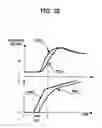 Fig. 33 - Method and an apparatus for predicting intake manifold pressure of an internal-combustion engine