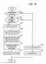 Fig. 35 - Method and an apparatus for predicting intake manifold pressure of an internal-combustion engine