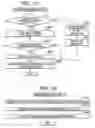 Fig. 09 - Distributed control system