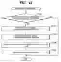 Fig. 10 - Distributed control system