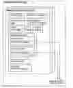 Fig. 01 - Geographic database including data indicating wireless coverage and method and system for use thereof