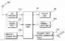 Fig. 01 - GUIDING A SUMMARY ROUTE IN A NAVIGATION SYSTEM