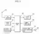 Fig. 02 - GUIDING A SUMMARY ROUTE IN A NAVIGATION SYSTEM