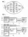 Fig. 03 - System and method for providing diagnosis information