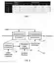 Fig. 02 - Methods for efficiently mining broad data sets for biological markers