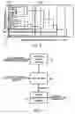 Fig. 03 - Methods for efficiently mining broad data sets for biological markers