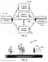 Fig. 04 - Methods for efficiently mining broad data sets for biological markers