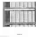 Fig. 23 - System, method, device, and computer program product for extraction, gathering, manipulation, and analysis of peak data from an automated sequencer