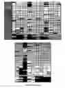 Fig. 55 - System, method, device, and computer program product for extraction, gathering, manipulation, and analysis of peak data from an automated sequencer