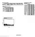 Fig. 77 - System, method, device, and computer program product for extraction, gathering, manipulation, and analysis of peak data from an automated sequencer