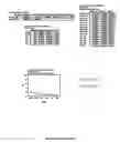 Fig. 78 - System, method, device, and computer program product for extraction, gathering, manipulation, and analysis of peak data from an automated sequencer