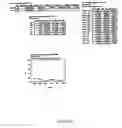 Fig. 79 - System, method, device, and computer program product for extraction, gathering, manipulation, and analysis of peak data from an automated sequencer