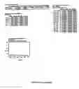 Fig. 80 - System, method, device, and computer program product for extraction, gathering, manipulation, and analysis of peak data from an automated sequencer