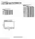 Fig. 82 - System, method, device, and computer program product for extraction, gathering, manipulation, and analysis of peak data from an automated sequencer
