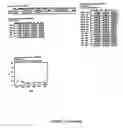 Fig. 84 - System, method, device, and computer program product for extraction, gathering, manipulation, and analysis of peak data from an automated sequencer