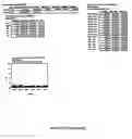 Fig. 86 - System, method, device, and computer program product for extraction, gathering, manipulation, and analysis of peak data from an automated sequencer