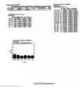 Fig. 90 - System, method, device, and computer program product for extraction, gathering, manipulation, and analysis of peak data from an automated sequencer