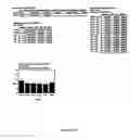 Fig. 91 - System, method, device, and computer program product for extraction, gathering, manipulation, and analysis of peak data from an automated sequencer