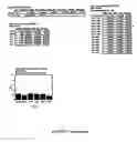 Fig. 92 - System, method, device, and computer program product for extraction, gathering, manipulation, and analysis of peak data from an automated sequencer