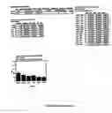 Fig. 96 - System, method, device, and computer program product for extraction, gathering, manipulation, and analysis of peak data from an automated sequencer
