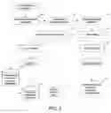 Fig. 03 - Rapid identification of microbial agents