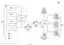 Fig. 07 - METHOD OF VISUALIZING POWER SYSTEM QUANTITIES USING A CONFIGURABLE SOFTWARE VISUALIZATION TOOL