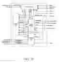 Fig. 09 - Quality assurance IC having clock trimmer