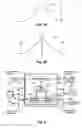 Fig. 03 - Versatile semiconductor manufacturing controller with statistically repeatable response times