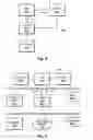 Fig. 04 - Versatile semiconductor manufacturing controller with statistically repeatable response times