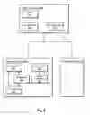 Fig. 06 - Versatile semiconductor manufacturing controller with statistically repeatable response times