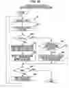 Fig. 20 - Specific-condition-section detection apparatus and method of detecting specific condition section