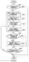 Fig. 07 - Test apparatus, diagnosing program and diagnosing method therefor