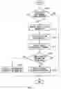 Fig. 08 - Test apparatus, diagnosing program and diagnosing method therefor