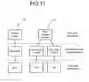 Fig. 12 - Analyzing system, data processing apparatus, and storage medium