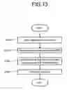 Fig. 14 - Analyzing system, data processing apparatus, and storage medium