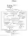 Fig. 27 - Analyzing system, data processing apparatus, and storage medium