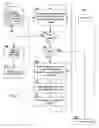 Fig. 02 - Wizard for answering support inquiries