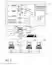 Fig. 03 - Method and system for systematic evaluation of evaluation parameters of technical operational equipment