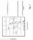 Fig. 05 - Method and system for systematic evaluation of evaluation parameters of technical operational equipment