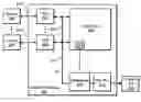 Fig. 01 - Systems and methods for analyzing data of a SAS/SATA device