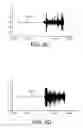 Fig. 11 - Method of detecting the position of a wave front in a signal received by a detector
