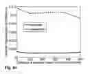 Fig. 14 - Method and system for dynamic analysis of complex systems