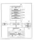 Fig. 01 - Simulation method, simulation apparatus, and computer program product for simulation