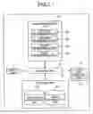Fig. 02 - Simulation method, simulation apparatus, and computer program product for simulation