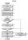 Fig. 05 - Simulation method, simulation apparatus, and computer program product for simulation