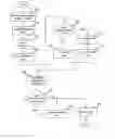 Fig. 01 - Cooling system design simulator